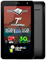Best available price of Allview AX501Q in Madagascar