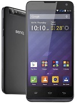 Best available price of BenQ B502 in Madagascar
