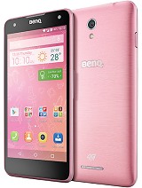 Best available price of BenQ F52 in Madagascar