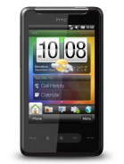 Best available price of HTC HD mini in Madagascar