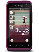 Best available price of HTC Rhyme CDMA in Madagascar