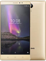 Best available price of Lenovo Phab2 in Madagascar