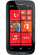 Best available price of Nokia Lumia 822 in Madagascar