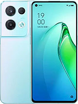 Best available price of Oppo Reno8 Pro (China) in Madagascar
