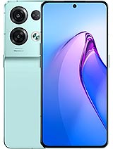 Best available price of Oppo Reno8 Pro in Madagascar