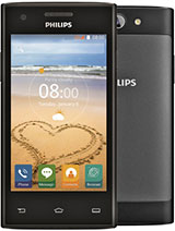 Best available price of Philips S309 in Madagascar
