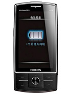 Best available price of Philips X815 in Madagascar