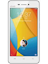 Best available price of vivo Y31 (2015) in Madagascar